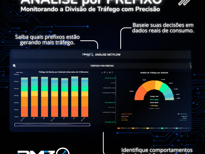dmz---publicacoes-78-Aq2Jj56b4zcLavzE