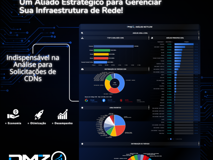 dmz---publicacoes-81-mjEGe1Qb6XIGQZp4
